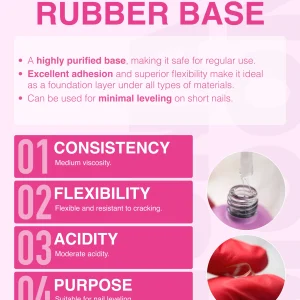 Lunamoon Rubber Base 13 ml, caurspīdīga kaučuka bāze
